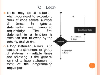 Cse lecture-7-c loop | PPT