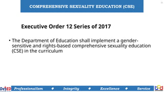 CSE-OVERVIEW .comprehensive sexuality Education pptx | PPTX
