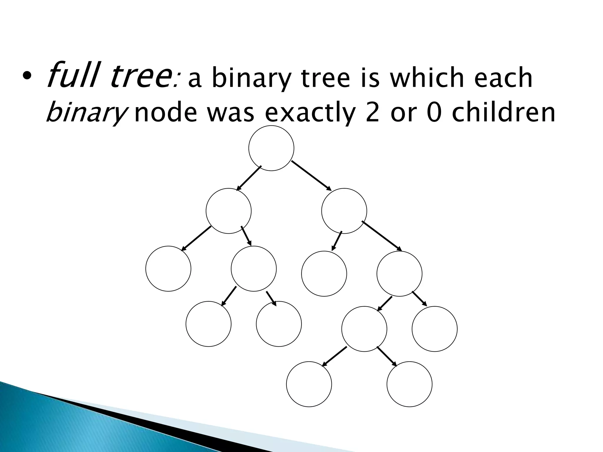 • full tree: a binary tree is which each
binary node was exactly 2 or 0 children
 
