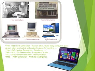 *1940 – 1956: First Generation – Vacuum Tubes. These early computers used
vacuum tubes as circuitry and magnetic drums for memory. ...
*1956 – 1963: Second Generation – Transistors. ...
*1964 – 1971: Third Generation – Integrated Circuits. ...
*1972 – 2010: Fourth Generation – Microprocessors.
*2010- : Fifth Generation – Artificial Intelligence
13
 