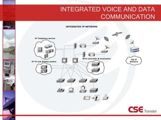 INTEGRATED VOICE AND DATA
COMMUNICATION
 