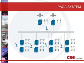 PAGA SYSTEM
 