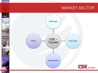 MARKET SECTOR
CSE –
Transtel
Oil and gas
Power plant
Petrochemical
Mining
 
