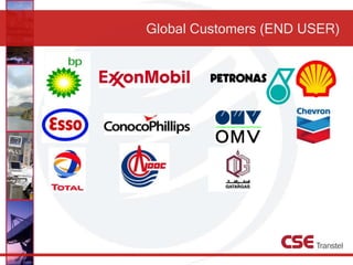 Global Customers (END USER)
 