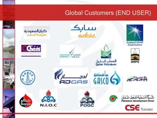 Global Customers (END USER)
 