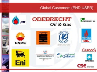 Global Customers (END USER)
 