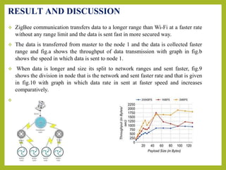 RESULT AND DISCUSSION
 ZigBee communication transfers data to a longer range than Wi-Fi at a faster rate
without any range limit and the data is sent fast in more secured way.
 The data is transferred from master to the node 1 and the data is collected faster
range and fig.a shows the throughput of data transmission with graph in fig.b
shows the speed in which data is sent to node 1.
 When data is longer and size its split to network ranges and sent faster, fig.9
shows the division in node that is the network and sent faster rate and that is given
in fig.10 with graph in which data rate in sent at faster speed and increases
comparatively.

 
