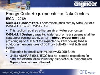 HVAC for Data Centers | PPTX