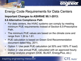 HVAC for Data Centers | PPTX