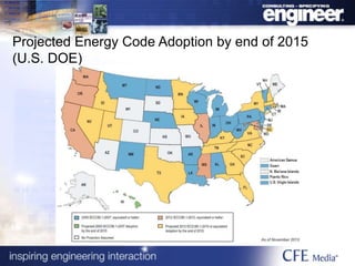 Projected Energy Code Adoption by end of 2015
(U.S. DOE)
 
