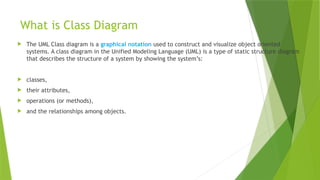 What is Class Diagram
 The UML Class diagram is a graphical notation used to construct and visualize object oriented
systems. A class diagram in the Unified Modeling Language (UML) is a type of static structure diagram
that describes the structure of a system by showing the system’s:
 classes,
 their attributes,
 operations (or methods),
 and the relationships among objects.
 
