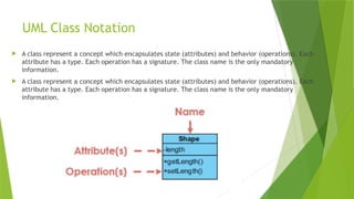 UML Class Notation
 A class represent a concept which encapsulates state (attributes) and behavior (operations). Each
attribute has a type. Each operation has a signature. The class name is the only mandatory
information.
 A class represent a concept which encapsulates state (attributes) and behavior (operations). Each
attribute has a type. Each operation has a signature. The class name is the only mandatory
information.
 
