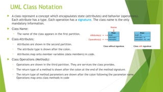UML Class Notation
 A class represent a concept which encapsulates state (attributes) and behavior (operations).
Each attribute has a type. Each operation has a signature. The class name is the only
mandatory information.
 Class Name:
• The name of the class appears in the first partition.
 Class Attributes:
• Attributes are shown in the second partition.
• The attribute type is shown after the colon.
• Attributes map onto member variables (data members) in code.
 Class Operations (Methods):
• Operations are shown in the third partition. They are services the class provides.
• The return type of a method is shown after the colon at the end of the method signature.
• The return type of method parameters are shown after the colon following the parameter name.
Operations map onto class methods in code
 