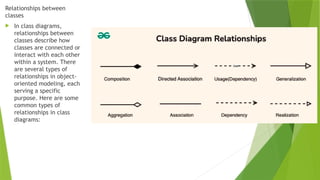 Relationships between
classes
 In class diagrams,
relationships between
classes describe how
classes are connected or
interact with each other
within a system. There
are several types of
relationships in object-
oriented modeling, each
serving a specific
purpose. Here are some
common types of
relationships in class
diagrams:
 