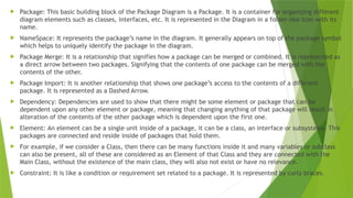  Package: This basic building block of the Package Diagram is a Package. It is a container for organizing different
diagram elements such as classes, interfaces, etc. It is represented in the Diagram in a folder-like icon with its
name.
 NameSpace: It represents the package’s name in the diagram. It generally appears on top of the package symbol
which helps to uniquely identify the package in the diagram.
 Package Merge: It is a relationship that signifies how a package can be merged or combined. It is represented as
a direct arrow between two packages. Signifying that the contents of one package can be merged with the
contents of the other.
 Package Import: It is another relationship that shows one package’s access to the contents of a different
package. It is represented as a Dashed Arrow.
 Dependency: Dependencies are used to show that there might be some element or package that can be
dependent upon any other element or package, meaning that changing anything of that package will result in
alteration of the contents of the other package which is dependent upon the first one.
 Element: An element can be a single unit inside of a package, it can be a class, an interface or subsystems. This
packages are connected and reside inside of packages that hold them.
 For example, if we consider a Class, then there can be many functions inside it and many variables or subclass
can also be present, all of these are considered as an Element of that Class and they are connected with the
Main Class, without the existence of the main class, they will also not exist or have no relevance.
 Constraint: It is like a condition or requirement set related to a package. It is represented by curly braces.
 