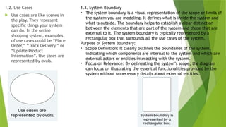 1.2. Use Cases
 Use cases are like scenes in
the play. They represent
specific things your system
can do. In the online
shopping system, examples
of use cases could be “Place
Order,” “Track Delivery,” or
“Update Product
Information”. Use cases are
represented by ovals.
1.3. System Boundary
• The system boundary is a visual representation of the scope or limits of
the system you are modeling. It defines what is inside the system and
what is outside. The boundary helps to establish a clear distinction
between the elements that are part of the system and those that are
external to it. The system boundary is typically represented by a
rectangular box that surrounds all the use cases of the system.
Purpose of System Boundary:
• Scope Definition: It clearly outlines the boundaries of the system,
indicating which components are internal to the system and which are
external actors or entities interacting with the system.
• Focus on Relevance: By delineating the system’s scope, the diagram
can focus on illustrating the essential functionalities provided by the
system without unnecessary details about external entities.
 
