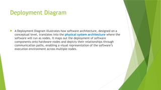 Deployment Diagram
 A Deployment Diagram illustrates how software architecture, designed on a
conceptual level, translates into the physical system architecture where the
software will run as nodes. It maps out the deployment of software
components onto hardware nodes and depicts their relationships through
communication paths, enabling a visual representation of the software’s
execution environment across multiple nodes.
 