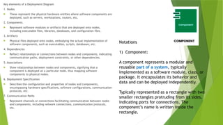 Key elements of a Deployment Diagram
1. Nodes
 These represent the physical hardware entities where software components are
deployed, such as servers, workstations, routers, etc.
2. Components
 Represent software modules or artifacts that are deployed onto nodes,
including executable files, libraries, databases, and configuration files.
3. Artifacts
 Physical files deployed onto nodes, embodying the actual implementation of
software components, such as executables, scripts, databases, etc.
4. Dependencies
 Reflect relationships or connections between nodes and components, indicating
communication paths, deployment constraints, or other dependencies.
5. Associations
 Show relationships between nodes and components, signifying that a
component is deployed on a particular node, thus mapping software
components to physical nodes.
6. Deployment Specification
 Describes the configuration and properties of nodes and components,
encompassing hardware specifications, software configurations, communication
protocols, etc.
7. Communication Paths
 Represent channels or connections facilitating communication between nodes
and components, including network connections, communication protocols,
etc.
Notations
1) Component:
A component represents a modular and
reusable part of a system, typically
implemented as a software module, class, or
package. It encapsulates its behavior and
data and can be deployed independently.
Typically represented as a rectangle with two
smaller rectangles protruding from its sides,
indicating ports for connections. The
component’s name is written inside the
rectangle.
 