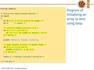 ©LPU CSE101 C Programming
Program of
Initializing an
array to zero
using loop.
 