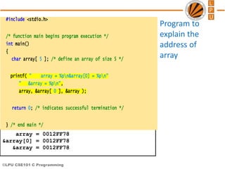 ©LPU CSE101 C Programming
array = 0012FF78
&array[0] = 0012FF78
&array = 0012FF78
#include <stdio.h>
/* function main begins program execution */
int main()
{
char array[ 5 ]; /* define an array of size 5 */
printf( " array = %pn&array[0] = %pn"
" &array = %pn",
array, &array[ 0 ], &array );
return 0; /* indicates successful termination */
} /* end main */
Program to
explain the
address of
array
 