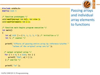 ©LPU CSE101 C Programming
Passing arrays
and individual
array elements
to functions
 
