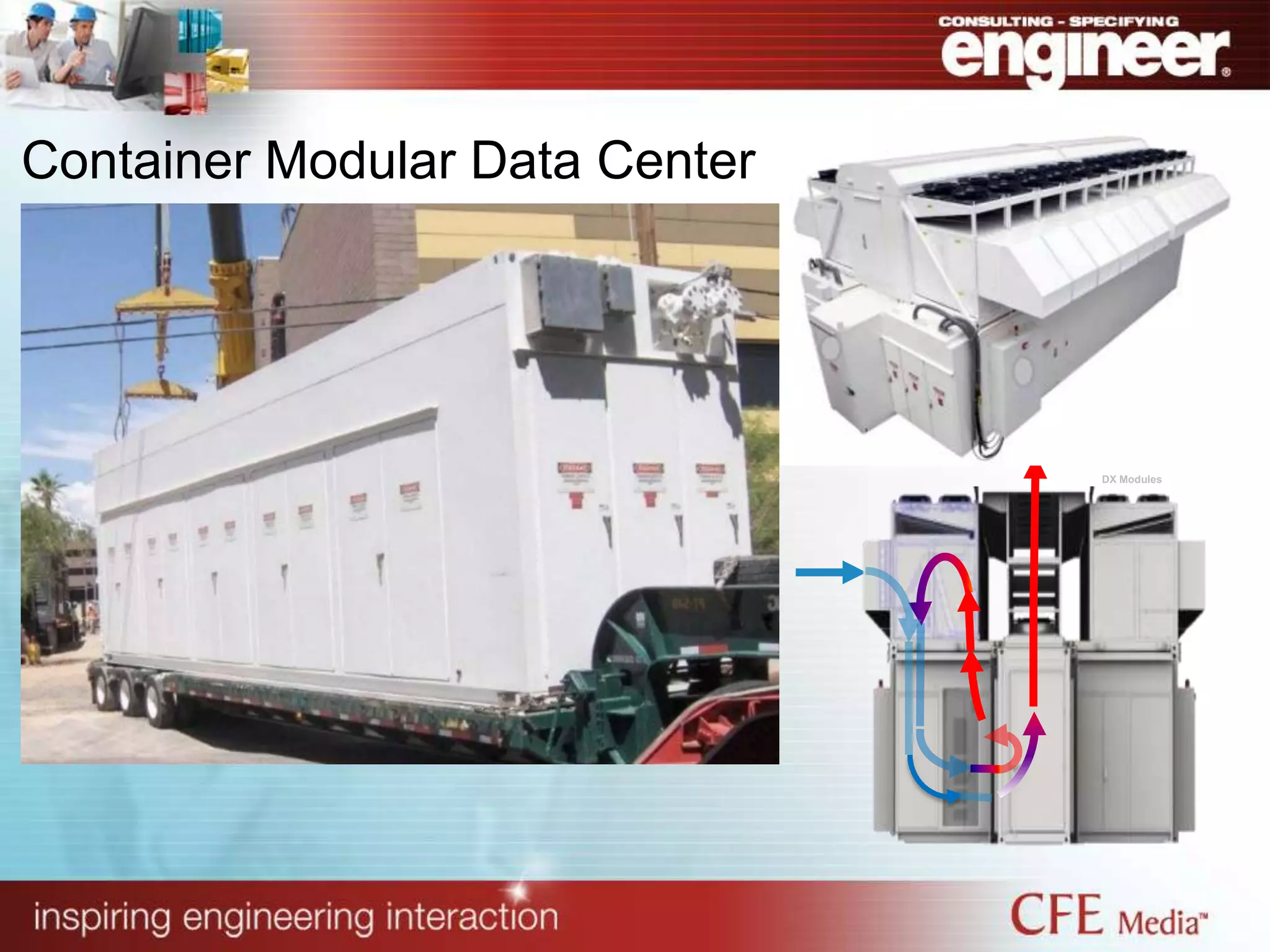 Modular Data Center Design | PPTX