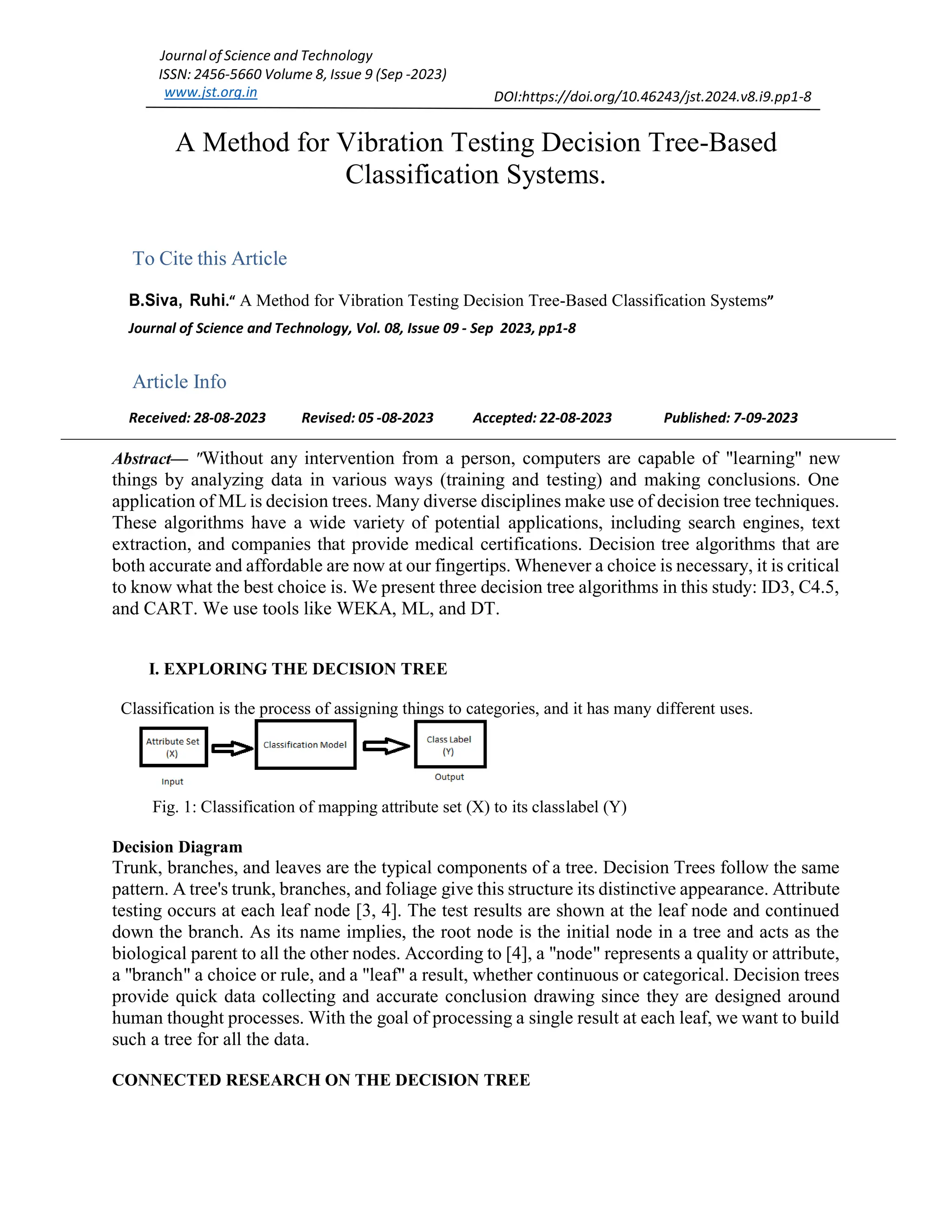 Journal of Science and Technology ISSN: 2456-5660 Volume 8, Issue 9 (Sep -2023) www.jst.org.in DOI:https://doi.org/10.46243/jst.2024.v8.i9.pp1-8 A Method for Vibration Testing Decision Tree-Based Classification Systems. To Cite this Article B.Siva, Ruhi.“ A Method for Vibration Testing Decision Tree-Based Classification Systems” Journal of Science and Technology, Vol. 08, Issue 09 - Sep 2023, pp1-8 Article Info Received: 28-08-2023 Revised: 05 -08-2023 Accepted: 22-08-2023 Published: 7-09-2023 Abstract— "Without any intervention from a person, computers are capable of "learning" new things by analyzing data in various ways (training and testing) and making conclusions. One application of ML is decision trees. Many diverse disciplines make use of decision tree techniques. These algorithms have a wide variety of potential applications, including search engines, text extraction, and companies that provide medical certifications. Decision tree algorithms that are both accurate and affordable are now at our fingertips. Whenever a choice is necessary, it is critical to know what the best choice is. We present three decision tree algorithms in this study: ID3, C4.5, and CART. We use tools like WEKA, ML, and DT. I. EXPLORING THE DECISION TREE Classification is the process of assigning things to categories, and it has many different uses. Fig. 1: Classification of mapping attribute set (X) to its classlabel (Y) Decision Diagram Trunk, branches, and leaves are the typical components of a tree. Decision Trees follow the same pattern. A tree's trunk, branches, and foliage give this structure its distinctive appearance. Attribute testing occurs at each leaf node [3, 4]. The test results are shown at the leaf node and continued down the branch. As its name implies, the root node is the initial node in a tree and acts as the biological parent to all the other nodes. According to [4], a "node" represents a quality or attribute, a "branch" a choice or rule, and a "leaf" a result, whether continuous or categorical. Decision trees provide quick data collecting and accurate conclusion drawing since they are designed around human thought processes. With the goal of processing a single result at each leaf, we want to build such a tree for all the data. CONNECTED RESEARCH ON THE DECISION TREE 