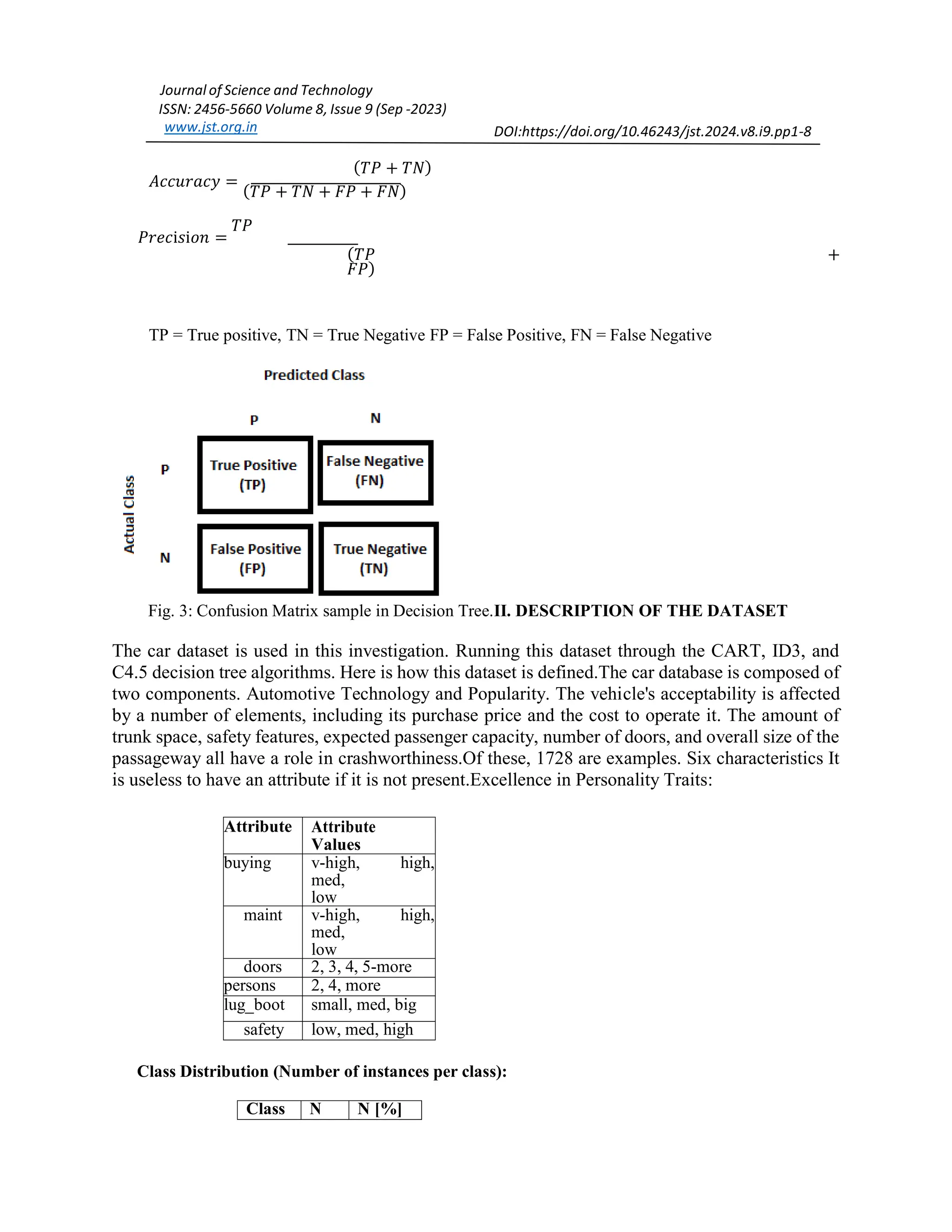 Journal of Science and Technology ISSN: 2456-5660 Volume 8, Issue 9 (Sep -2023) www.jst.org.in DOI:https://doi.org/10.46243/jst.2024.v8.i9.pp1-8 (𝑇𝑃 + 𝑇𝑁) 𝐴𝑐𝑐𝑢𝑟𝑎𝑐𝑦 = (𝑇𝑃 + 𝑇𝑁 + 𝐹𝑃 + 𝐹𝑁) 𝑃𝑟𝑒𝑐i𝑠i𝑜𝑛 = 𝑇𝑃 (𝑇𝑃 + 𝐹𝑃) TP = True positive, TN = True Negative FP = False Positive, FN = False Negative Fig. 3: Confusion Matrix sample in Decision Tree.II. DESCRIPTION OF THE DATASET The car dataset is used in this investigation. Running this dataset through the CART, ID3, and C4.5 decision tree algorithms. Here is how this dataset is defined.The car database is composed of two components. Automotive Technology and Popularity. The vehicle's acceptability is affected by a number of elements, including its purchase price and the cost to operate it. The amount of trunk space, safety features, expected passenger capacity, number of doors, and overall size of the passageway all have a role in crashworthiness.Of these, 1728 are examples. Six characteristics It is useless to have an attribute if it is not present.Excellence in Personality Traits: Attribute Attribute Values buying v-high, high, med, low maint v-high, high, med, low doors 2, 3, 4, 5-more persons 2, 4, more lug_boot small, med, big safety low, med, high Class Distribution (Number of instances per class): Class N N [%] 