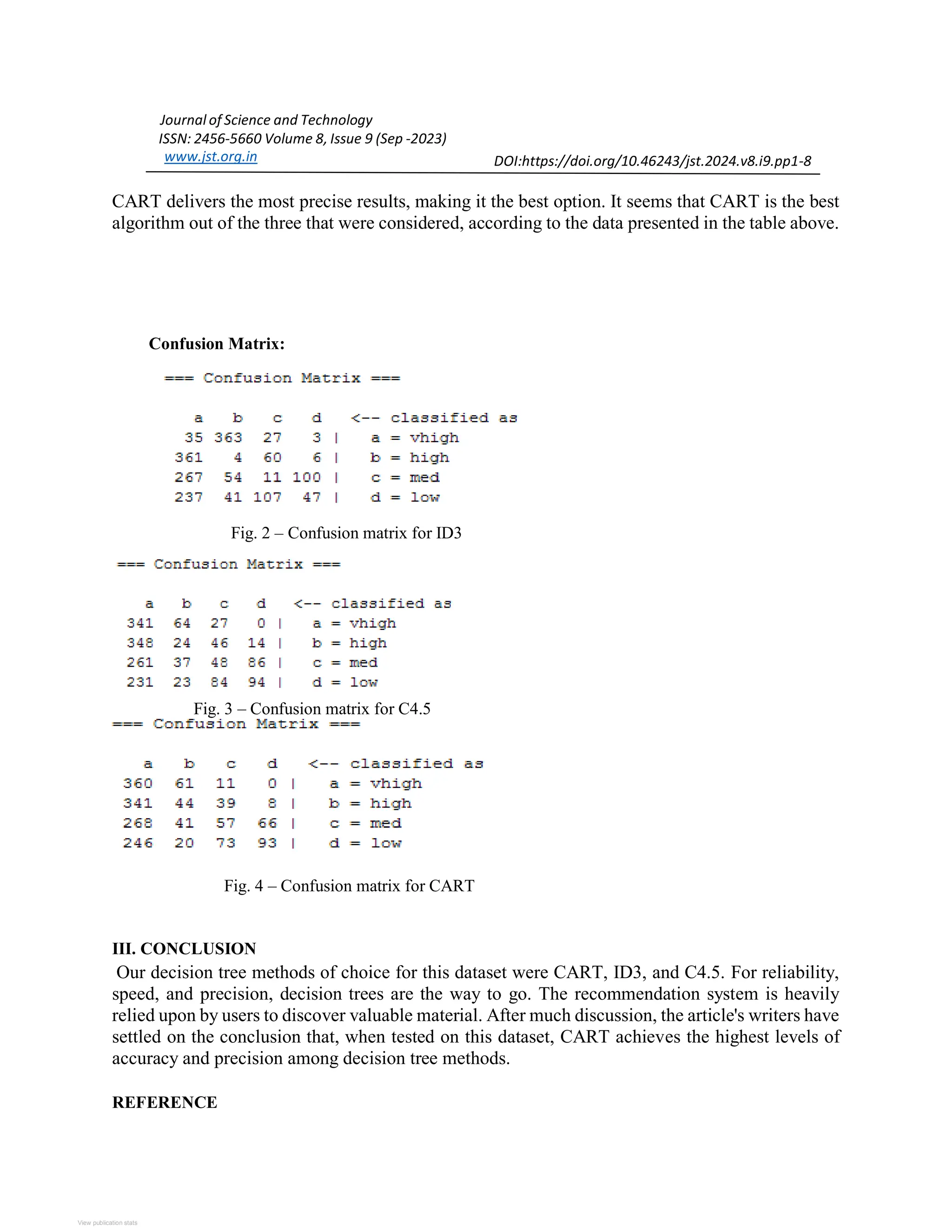 View publication stats Journal of Science and Technology ISSN: 2456-5660 Volume 8, Issue 9 (Sep -2023) www.jst.org.in DOI:https://doi.org/10.46243/jst.2024.v8.i9.pp1-8 CART delivers the most precise results, making it the best option. It seems that CART is the best algorithm out of the three that were considered, according to the data presented in the table above. Confusion Matrix: Fig. 2 – Confusion matrix for ID3 Fig. 3 – Confusion matrix for C4.5 Fig. 4 – Confusion matrix for CART III. CONCLUSION Our decision tree methods of choice for this dataset were CART, ID3, and C4.5. For reliability, speed, and precision, decision trees are the way to go. The recommendation system is heavily relied upon by users to discover valuable material. After much discussion, the article's writers have settled on the conclusion that, when tested on this dataset, CART achieves the highest levels of accuracy and precision among decision tree methods. REFERENCE 