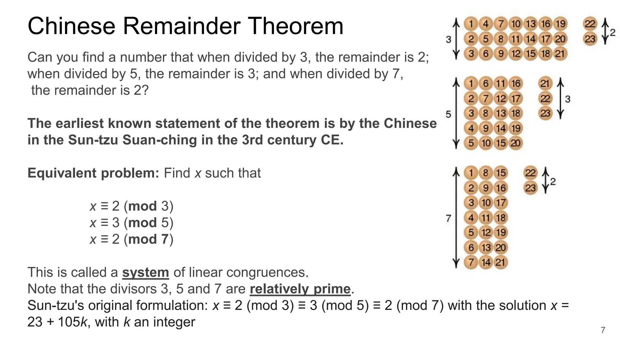 CSE1107 Chinese Remainder Theorem in Discrete Mathmatics.pptx