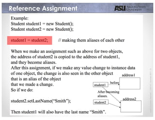 JavierGonzalez-Sanchez|CSE110|Summer2017|5
Reference Assignment
 