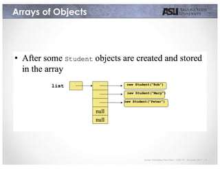 Javier Gonzalez-Sanchez | CSE110 | Summer 2017 | 9
Arrays of Objects
 