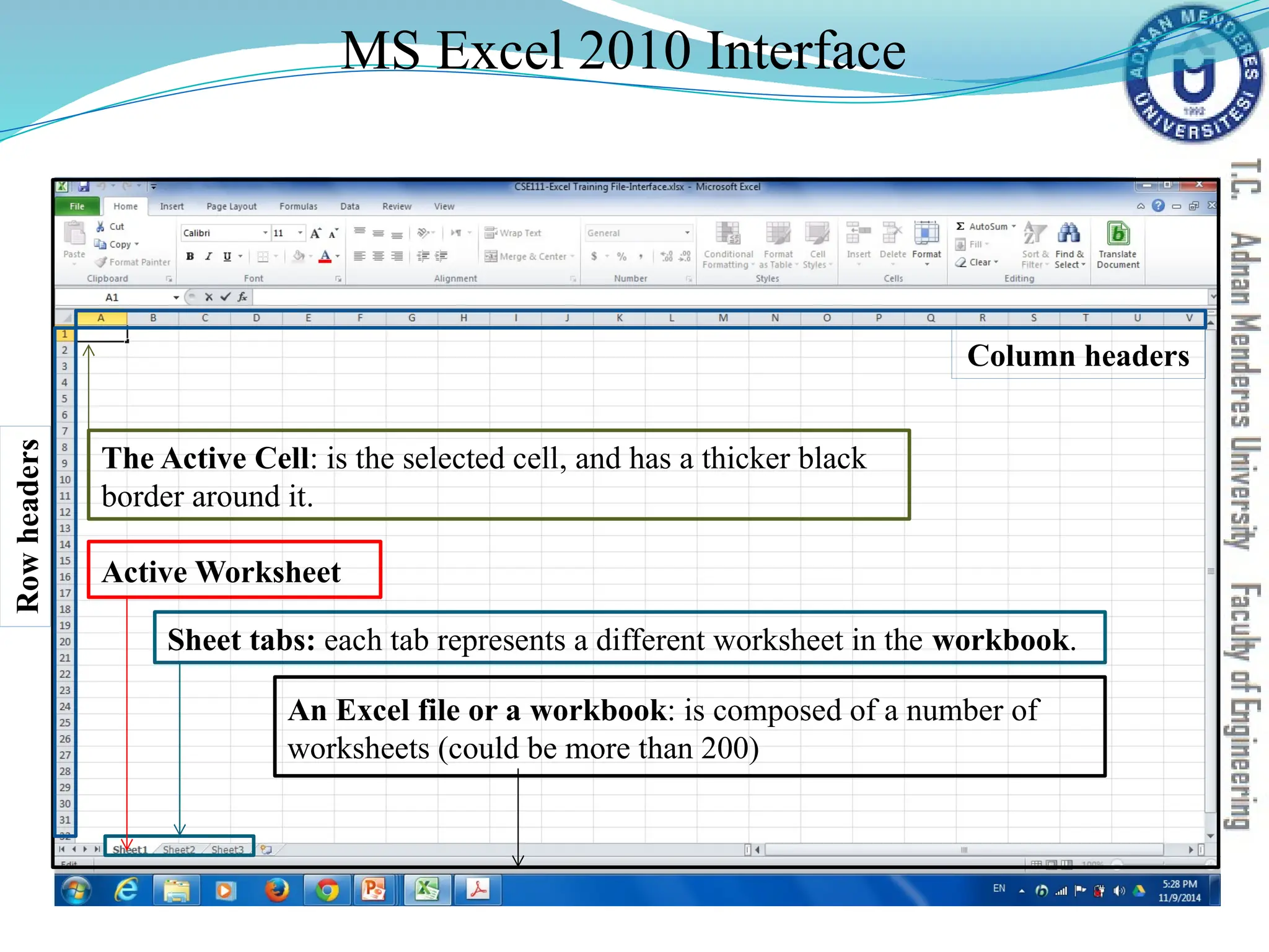 MS Excel 2010 Interface
An Excel file or a workbook: is composed of a number of
worksheets (could be more than 200)
Sheet tabs: each tab represents a different worksheet in the workbook.
The Active Cell: is the selected cell, and has a thicker black
border around it.
Active Worksheet
Row
headers
Column headers
 