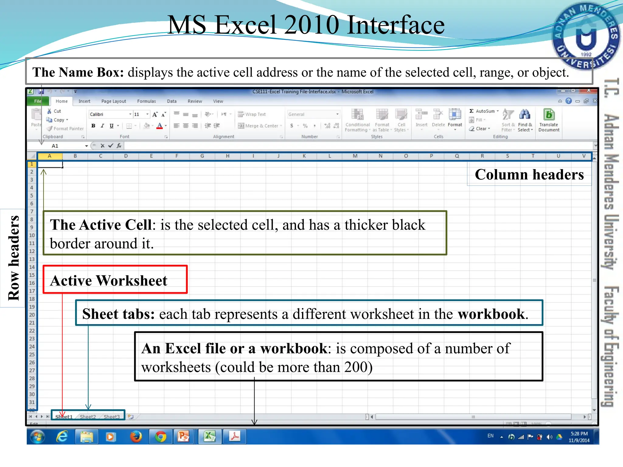 MS Excel 2010 Interface
The Name Box: displays the active cell address or the name of the selected cell, range, or object.
An Excel file or a workbook: is composed of a number of
worksheets (could be more than 200)
Sheet tabs: each tab represents a different worksheet in the workbook.
Active Worksheet
The Active Cell: is the selected cell, and has a thicker black
border around it.
Row
headers
Column headers
 