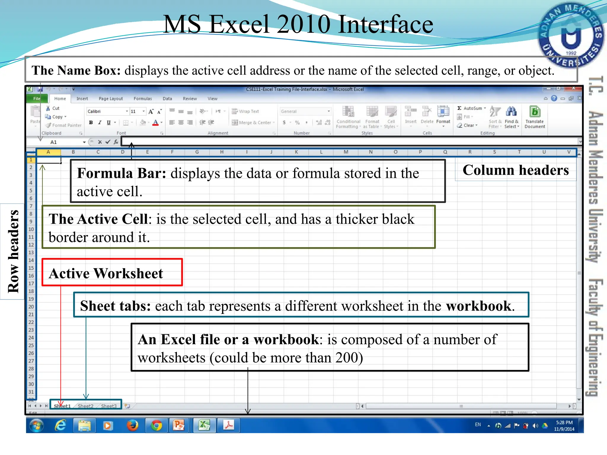 MS Excel 2010 Interface
The Name Box: displays the active cell address or the name of the selected cell, range, or object.
Formula Bar: displays the data or formula stored in the
active cell.
An Excel file or a workbook: is composed of a number of
worksheets (could be more than 200)
Sheet tabs: each tab represents a different worksheet in the workbook.
Active Worksheet
The Active Cell: is the selected cell, and has a thicker black
border around it.
Row
headers
Row
headers
Column headers
 
