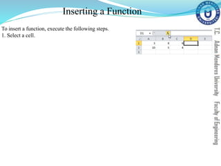 Inserting a Function
To insert a function, execute the following steps.
1. Select a cell.
 