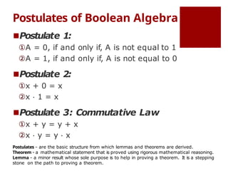 Comprehensive Guide to Boolean Algebra and Logic Circuit Design | PPTX