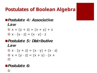 Comprehensive Guide to Boolean Algebra and Logic Circuit Design | PPTX