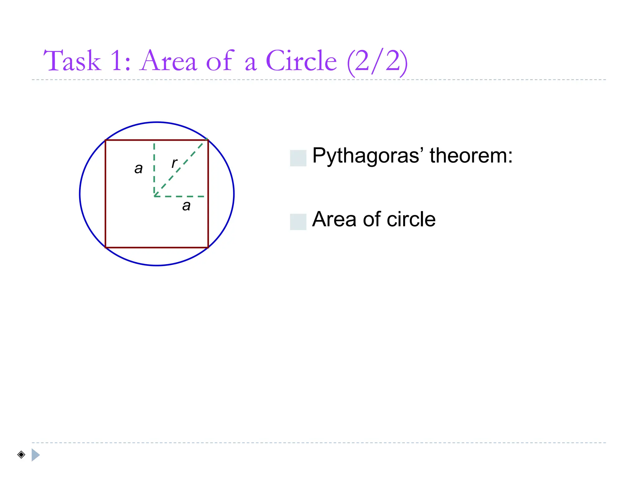 Task 1: Area of a Circle (2/2)
■ Pythagoras’ theorem:
■ Area of circle
a
a r
◈
 