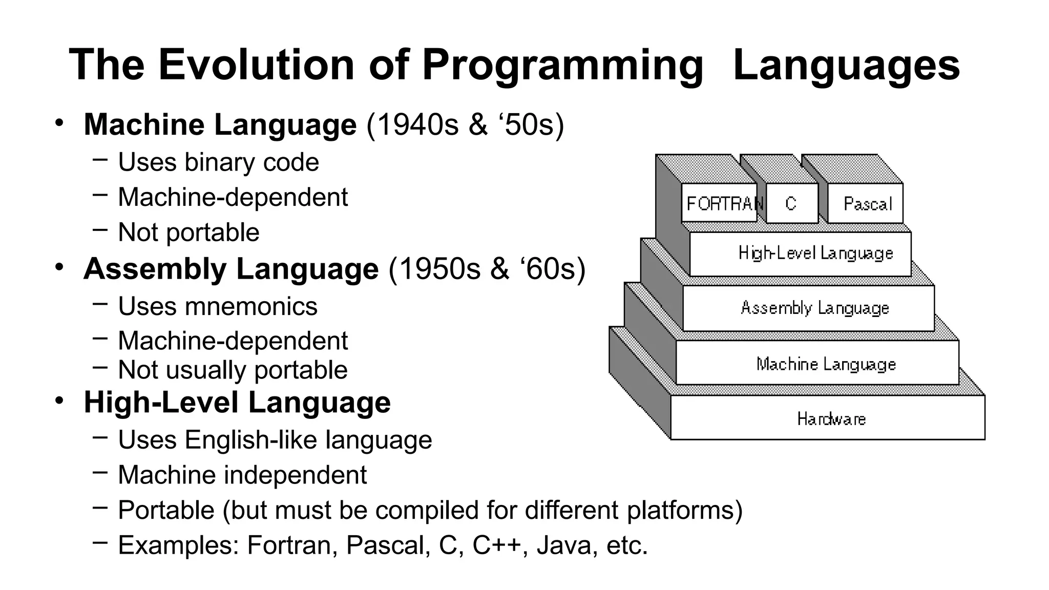 The Evolution of Programming Languages
• Machine Language (1940s & ‘50s)
– Uses binary code
– Machine-dependent
– Not portable
• Assembly Language (1950s & ‘60s)
– Uses mnemonics
– Machine-dependent
– Not usually portable
• High-Level Language
– Uses English-like language
– Machine independent
– Portable (but must be compiled for different platforms)
– Examples: Fortran, Pascal, C, C++, Java, etc.
 