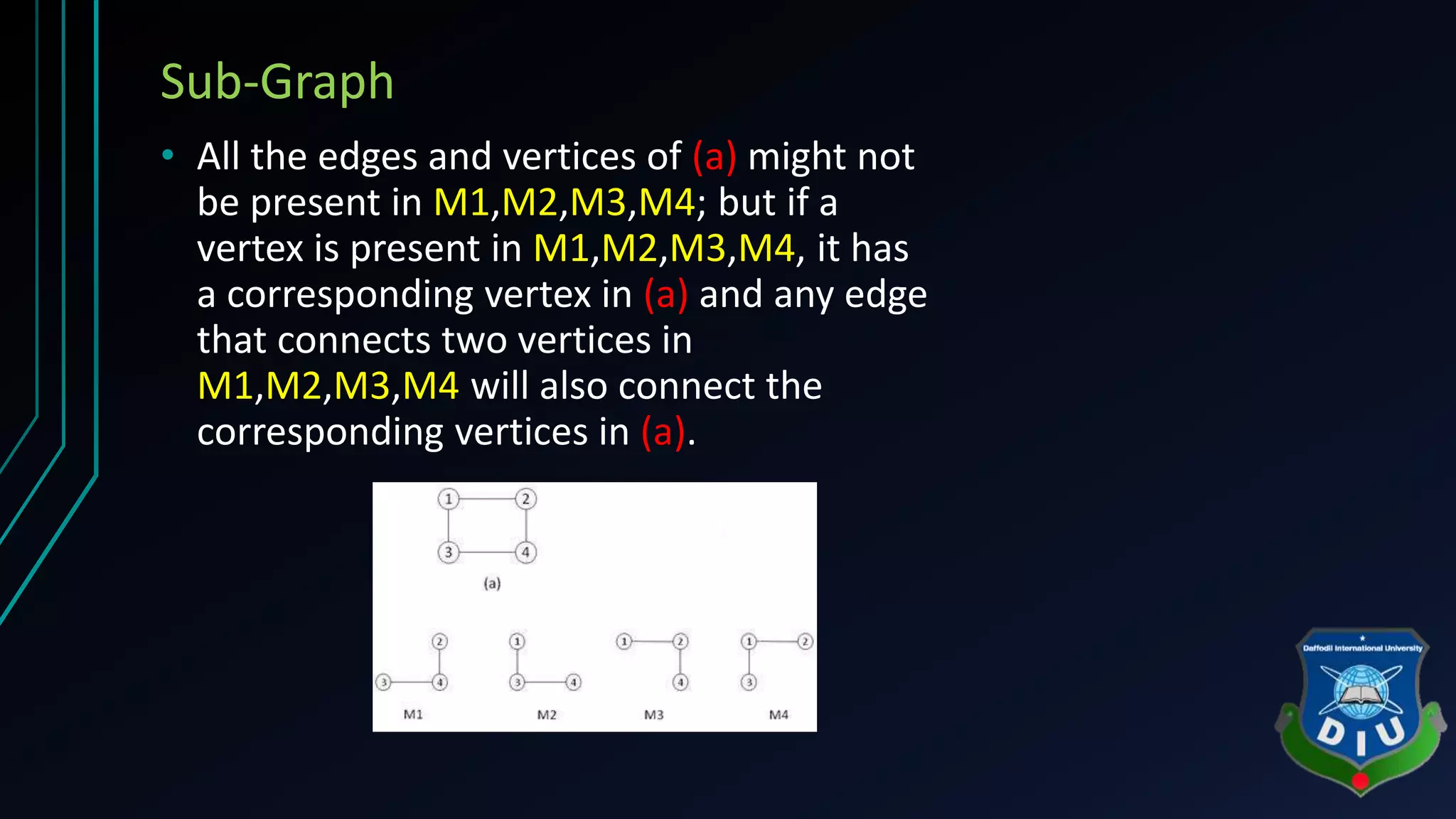 Sub-Graph
• All the edges and vertices of (a) might not
be present in M1,M2,M3,M4; but if a
vertex is present in M1,M2,M3,M4, it has
a corresponding vertex in (a) and any edge
that connects two vertices in
M1,M2,M3,M4 will also connect the
corresponding vertices in (a).
 