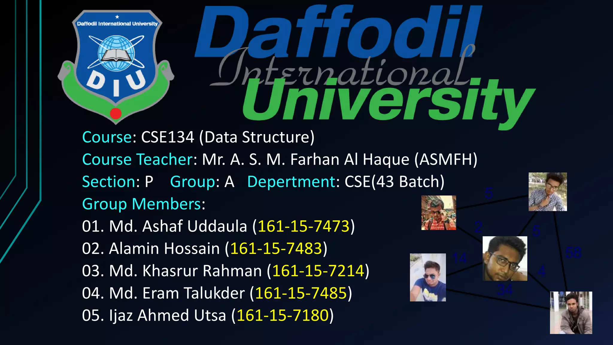Course: CSE134 (Data Structure)
Course Teacher: Mr. A. S. M. Farhan Al Haque (ASMFH)
Section: P Group: A Depertment: CSE(43 Batch)
Group Members:
01. Md. Ashaf Uddaula (161-15-7473)
02. Alamin Hossain (161-15-7483)
03. Md. Khasrur Rahman (161-15-7214)
04. Md. Eram Talukder (161-15-7485)
05. Ijaz Ahmed Utsa (161-15-7180)
 