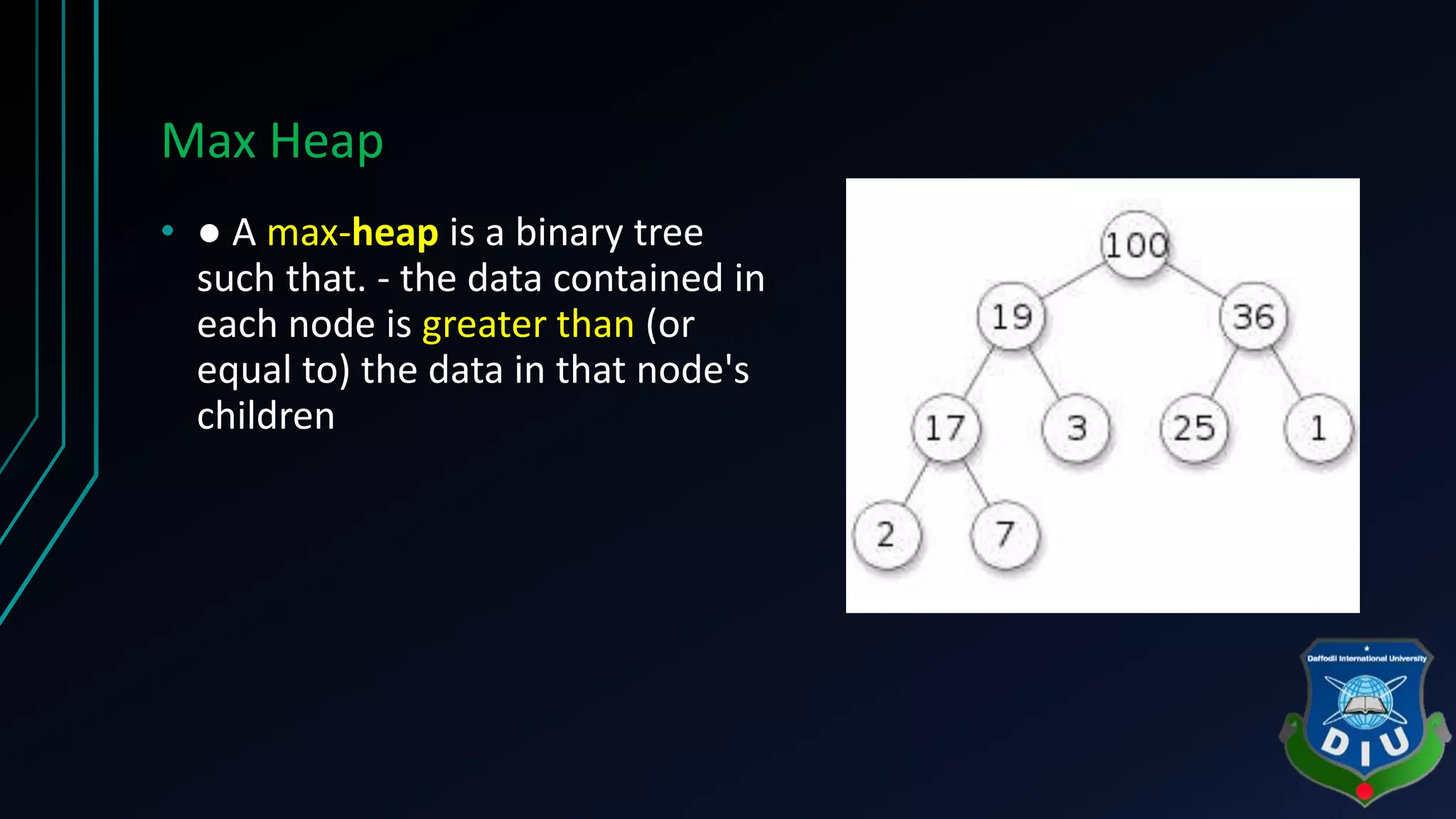 Max Heap
• ● A max-heap is a binary tree
such that. - the data contained in
each node is greater than (or
equal to) the data in that node's
children
 