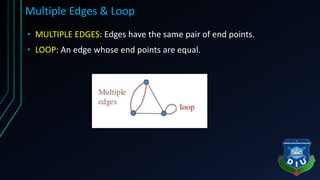 Multiple Edges & Loop
• MULTIPLE EDGES: Edges have the same pair of end points.
• LOOP: An edge whose end points are equal.
 