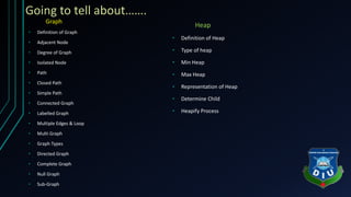 Going to tell about…….
Graph
• Definition of Graph
• Adjacent Node
• Degree of Graph
• Isolated Node
• Path
• Closed Path
• Simple Path
• Connected Graph
• Labelled Graph
• Multiple Edges & Loop
• Multi Graph
• Graph Types
• Directed Graph
• Complete Graph
• Null Graph
• Sub-Graph
Heap
• Definition of Heap
• Type of heap
• Min Heap
• Max Heap
• Representation of Heap
• Determine Child
• Heapify Process
 