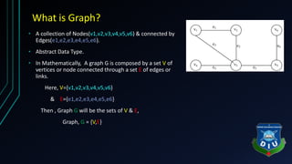 What is Graph?
• A collection of Nodes(v1,v2,v3,v4,v5,v6) & connected by
Edges(e1,e2,e3,e4,e5,e6).
• Abstract Data Type.
• In Mathematically, A graph G is composed by a set V of
vertices or node connected through a set E of edges or
links.
Here, V={v1,v2,v3,v4,v5,v6}
& E={e1,e2,e3,e4,e5,e6}
Then , Graph G will be the sets of V & E,
Graph, G = {V,E}
 