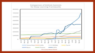 160414733094 Mohasin Ahamed
 