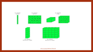 160414733094 Mohasin Ahamed
 