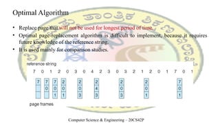 Optimal Reference String Operating system of the hot knowledge of the hot | PPT