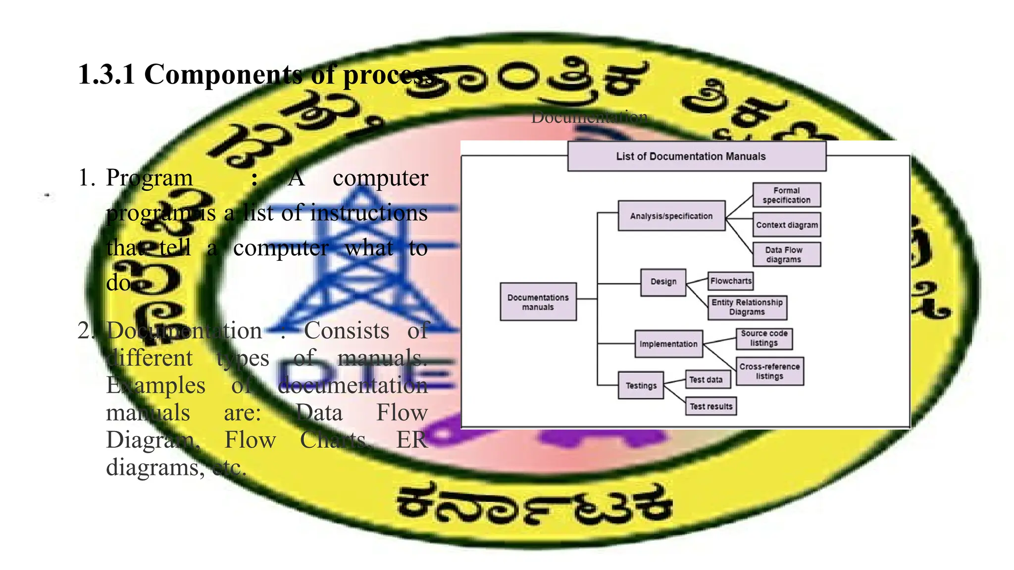 Software Engineering principles and practices | PPT
